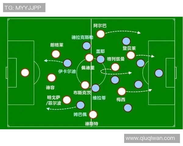 深圳篮球队与北京篮球队赛后复盘分析团队配合与战术执行的关键因素