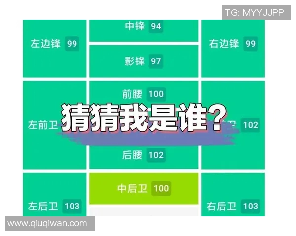 猜猜我是谁足球明星揭秘他们的职业生涯与场上传奇瞬间