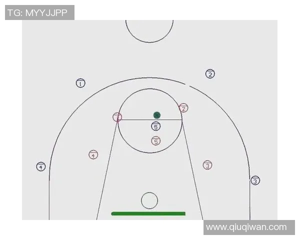 深度分析深圳篮球队区域防守战术的优势与应用