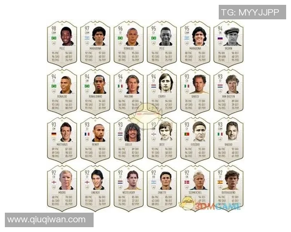 蒙特足球明星的传奇名字与他们的辉煌成就一览