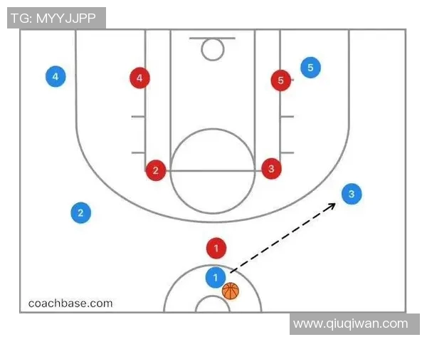 深入分析北京篮球队的区域防守战术及其在比赛中的应用效果 深入分析北京篮球队的区域防守战术及其在比赛中的应用效果