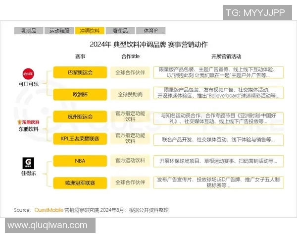 成都攀岩队以99分领跑极限运动联赛积分榜展现强劲实力 成都攀岩队以99分领跑极限运动联赛积分榜展现强劲实力