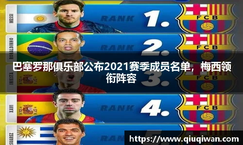 巴塞罗那俱乐部公布2021赛季成员名单，梅西领衔阵容