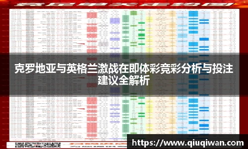 克罗地亚与英格兰激战在即体彩竞彩分析与投注建议全解析
